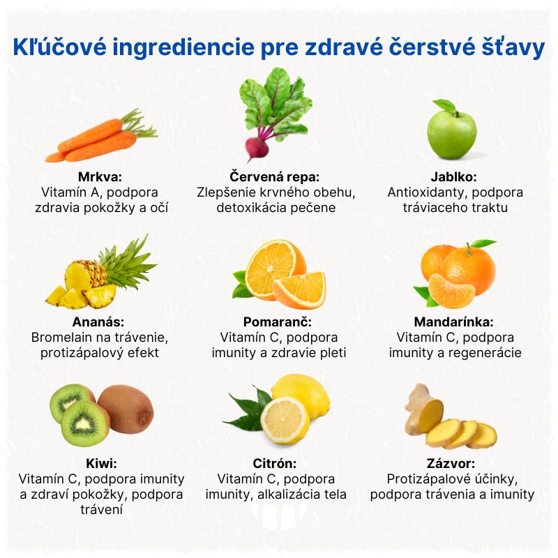 (Slovenčina) Klíčové ingredience pro zdravé čerstvé šťávy (1)